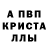 МЕТАМФЕТАМИН винт Alan Bradley